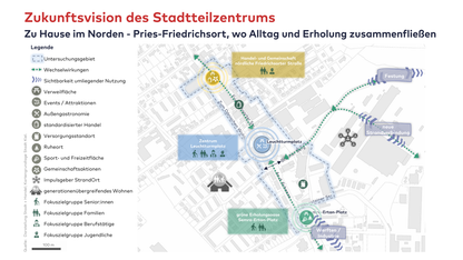 Karte der Zukunftsvision des Stadtteilzentrums