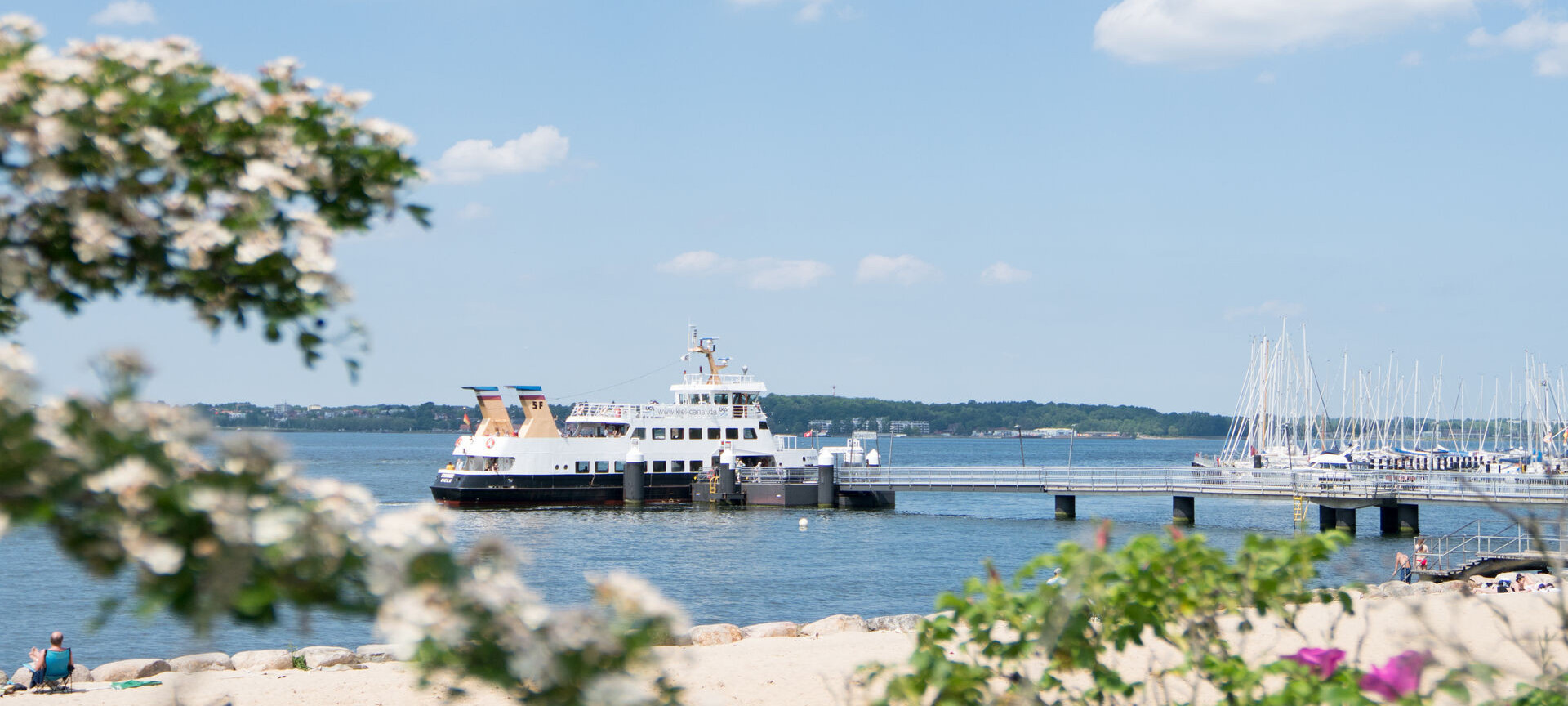 Kiel im Überblick